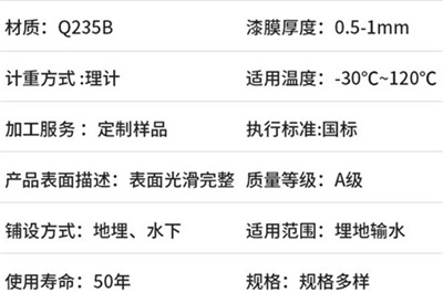 文山热浸塑电缆穿线管厂家产品性能特点